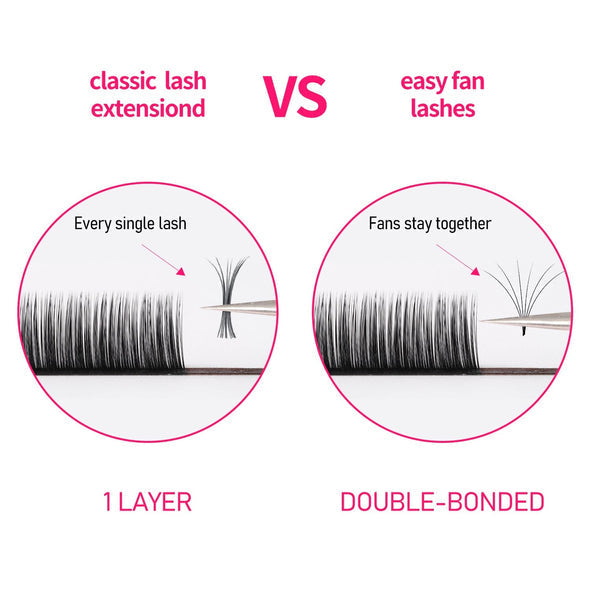 Veyes Self Fanning Lash